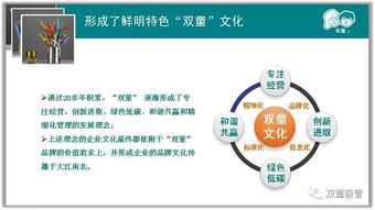 樓仲平受邀分享品牌建設(shè)與傳播經(jīng)驗(yàn)，助力企業(yè)打造核心競爭力